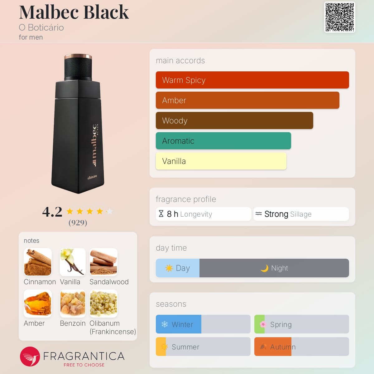 Malbec Black
