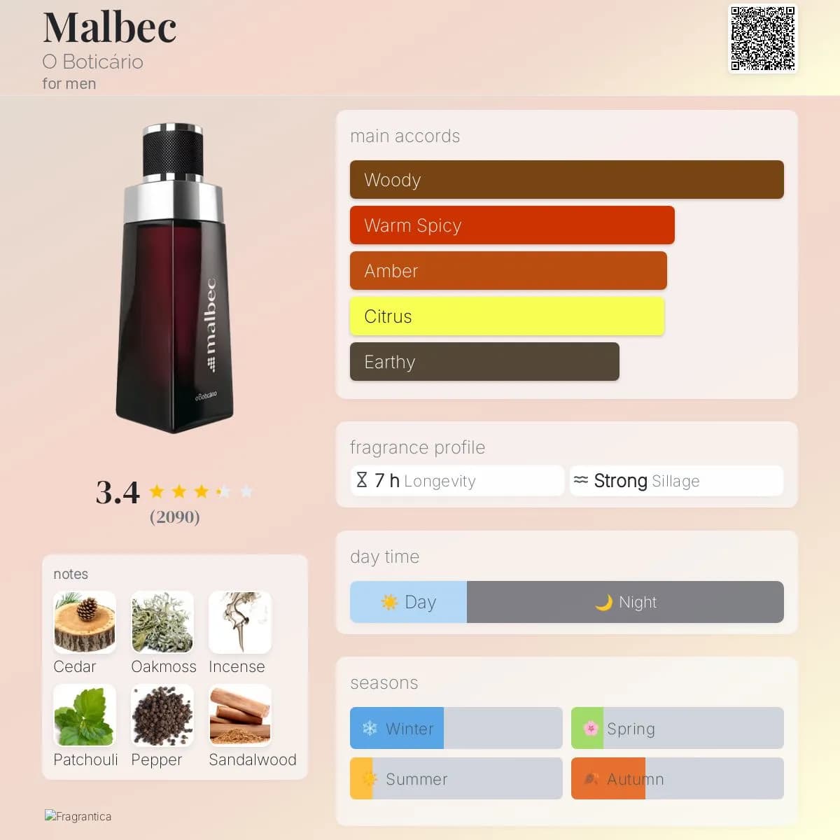 Malbec Tradicional