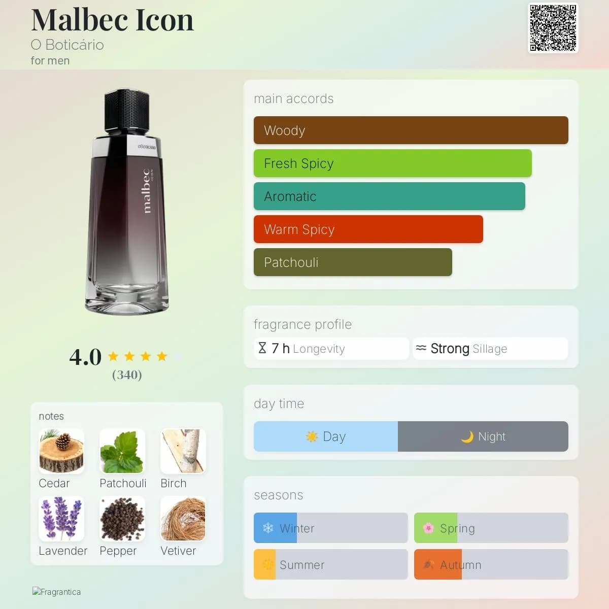 Malbec Icon